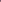 Blackcurrant Tree Budget